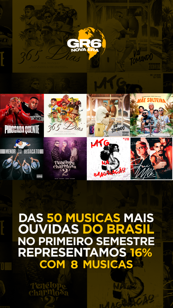GR6 domina o Top 50 do Brasil com 8 músicas entre as mais ouvidas no primeiro semestre de 2025 2 GR6 domina o Top 50 do Brasil com 8 músicas entre as mais ouvidas no primeiro semestre de 2025