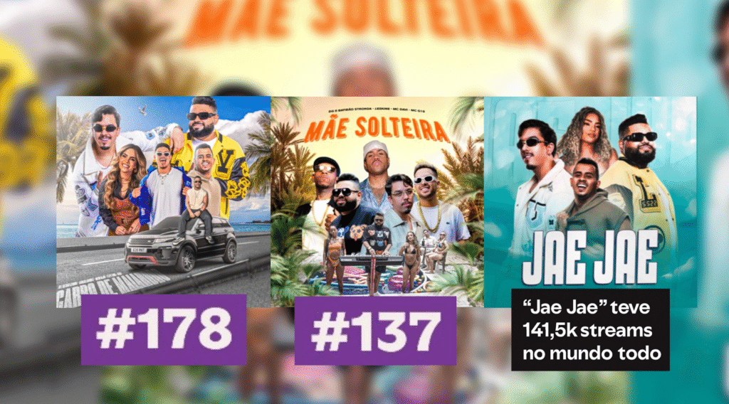 DG e Batidão Stronda seguem em alta e dominam o brega funk 2 DG e Batidão Stronda seguem em alta e dominam o brega funk